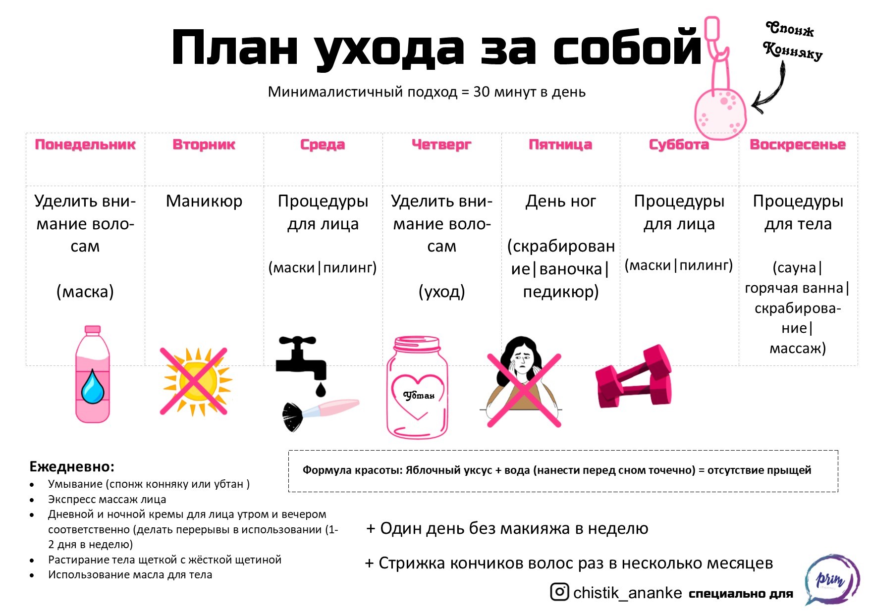 Входит ли уход. Минимализм в уходе за собой. Как ухаживать за собой. Уход за собой на каждый день девушке. 10 Правил ухода за собой.